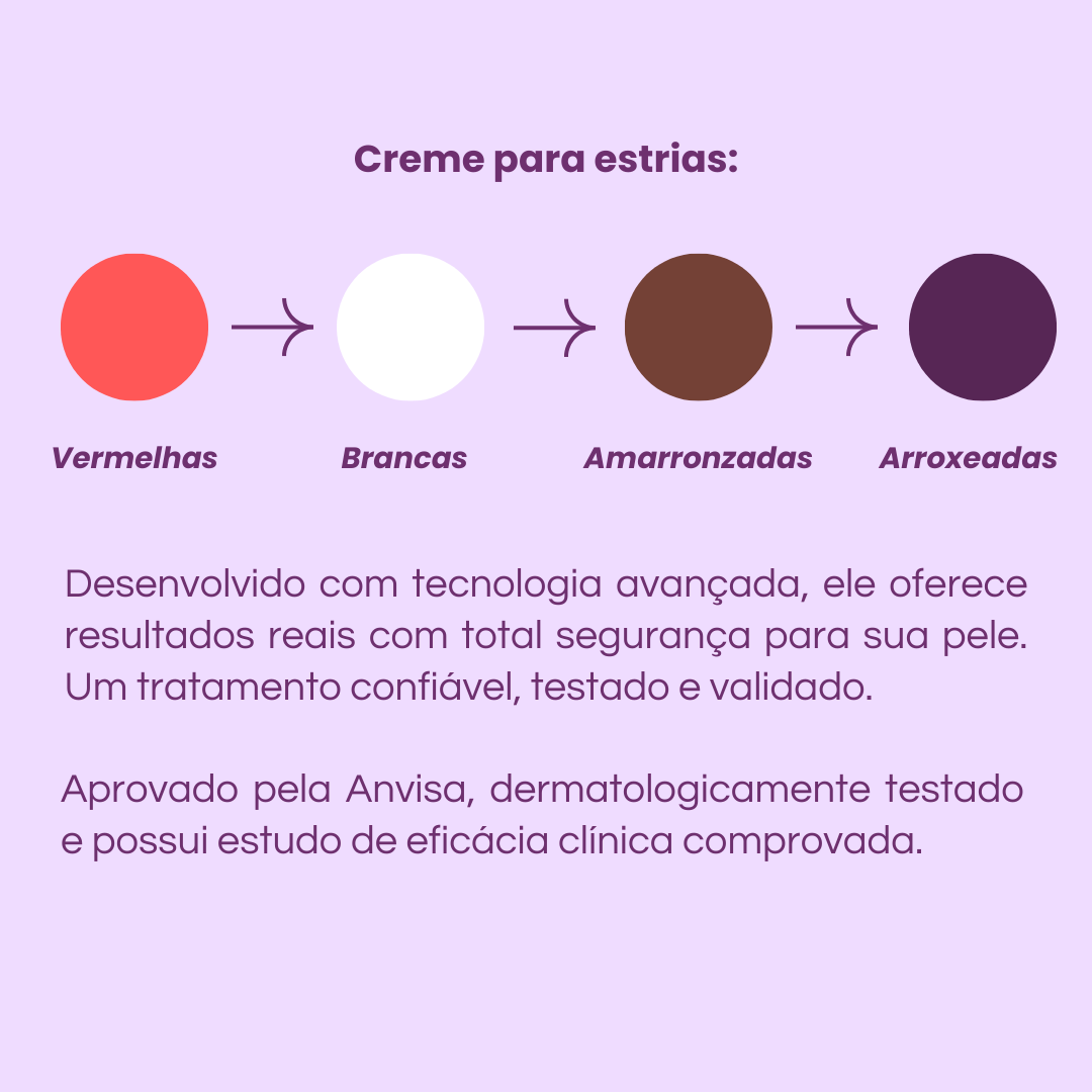 Combo de 2 Daily Tratamento - Creme Para Estrias
